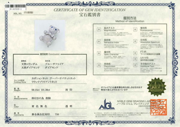 750 Sapphire PN