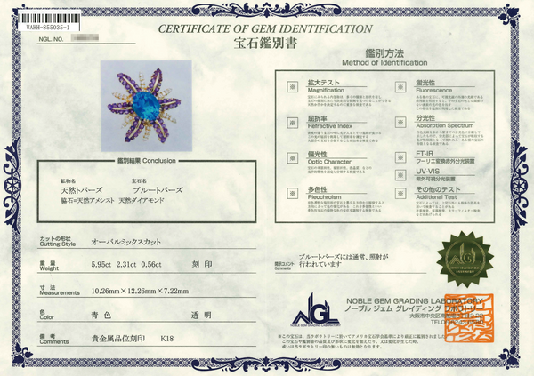 K18 Blue Topaz R