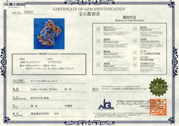 K18 Multiple Br