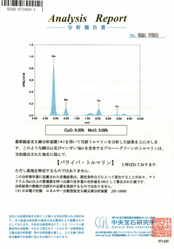 Pt900 Paraiba Tourmaline R