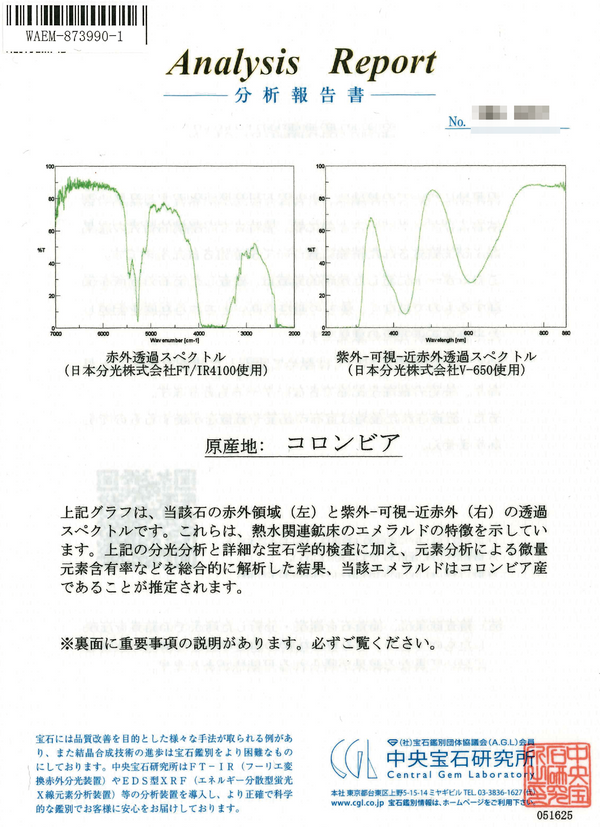 K18 Emerald R