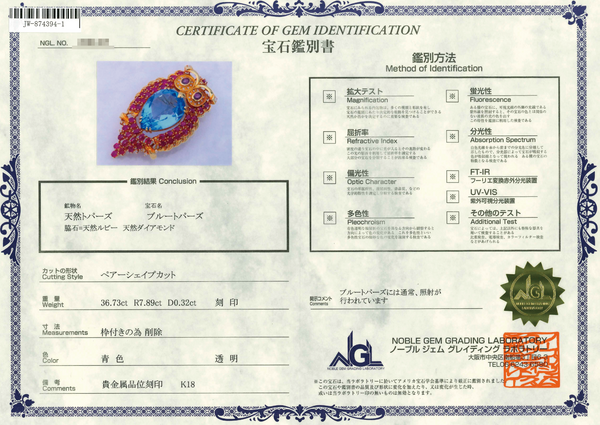 K18 Blue Topaz Br