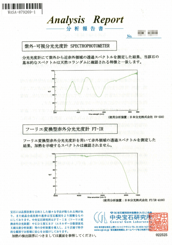 Pt900 Violet Sapphire R